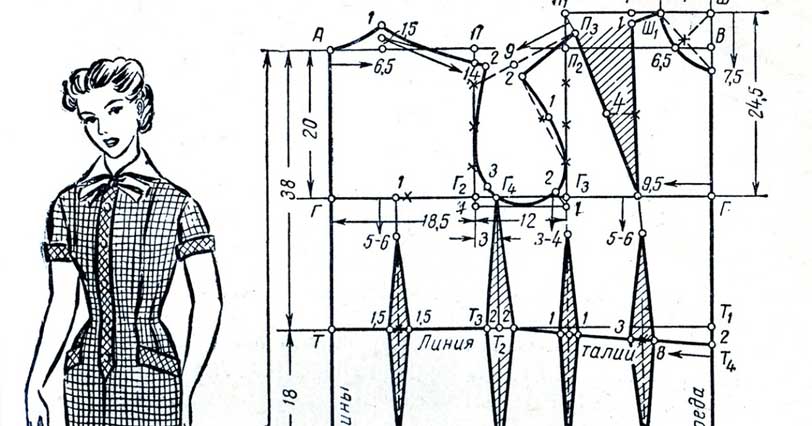Пошаговое руководство: как использовать лекала для пошива платья