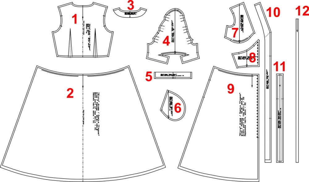 Инструкция по использованию выкроек: от распечатки до сборки