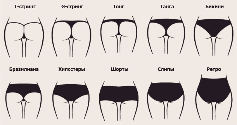 Зачем использовать выкройки для пошива женских трусиков?